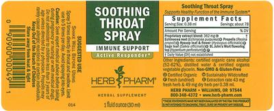 Photo of the Herb Pharm Soothing Throat Spray label