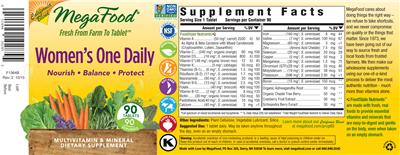 Photo of the MegaFood Women's One Daily California Blend label
