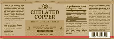 Chelated Copper