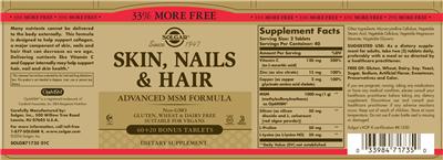 Skin, Nails & Hair