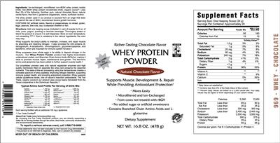 Whey Protein Powder Natural Chocolate Flavor