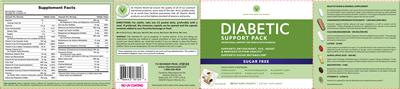 Photo of the Vitamin World Diabetic Support Pack label