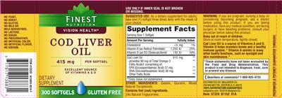Cod Liver Oil 415 mg
