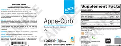 Photo of the XYMOGEN Appe-Curb label