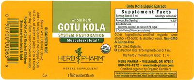 Photo of the Herb Pharm Gotu Kola label