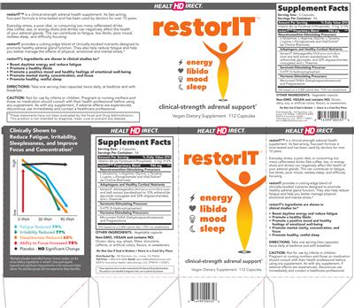 Photo of the Health Direct restorIT label