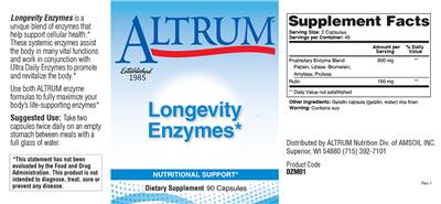 Photo of the Altrum Longevity Enzymes label
