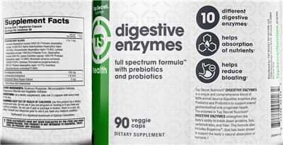 Label of Digestive Enzymes