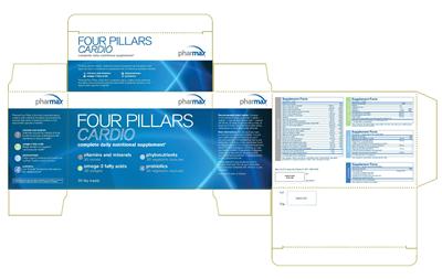 Photo of the Pharmax Omega-3 Fatty Acids label