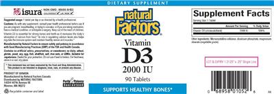 Photo of the Natural Factors Vitamin D3 2000 IU label