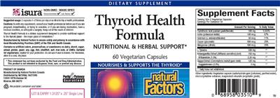 Photo of the Natural Factors Thyroid Health Formula label