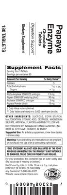 Photo of the Indiana Botanic Gardens Papaya Enzyme label