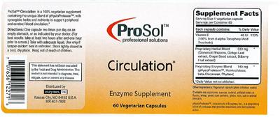 Photo of the ProSol Circulation label
