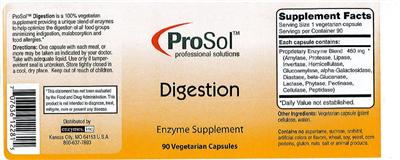 Photo of the ProSol Digestion label