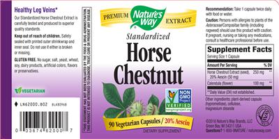 Standardized Horse Chestnut