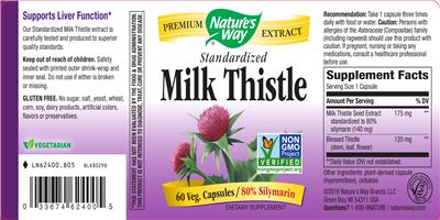 Standardized Milk Thistle