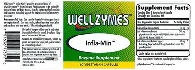 Photo of the WellZymes Infla-Min label
