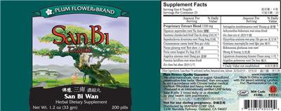 Photo of the Plum Flower Brand San Bi Teapills San Bi Wan label