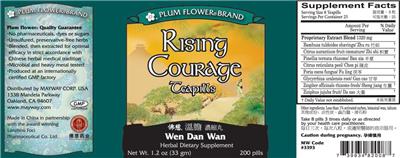 Photo of the Plum Flower Brand Rising Courage Teapills Wen Dan Wan label