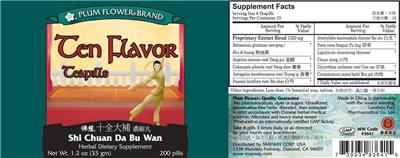 Photo of the Plum Flower Brand Ten Flavor Teapills Shi Chuan Da Bu Wan label