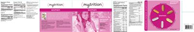 Photo of the MyTrition Omega-3 Fish Oil label