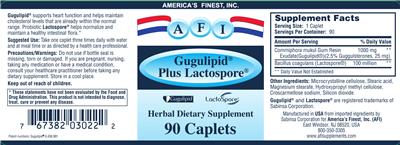 Label of Gugulipid Plus LactoSpore