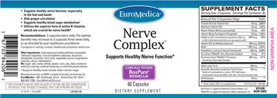 Photo of the EuroMedica Nerve Complex label