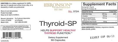Thyroid-SP