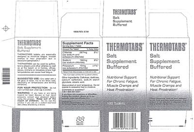 Thermotabs